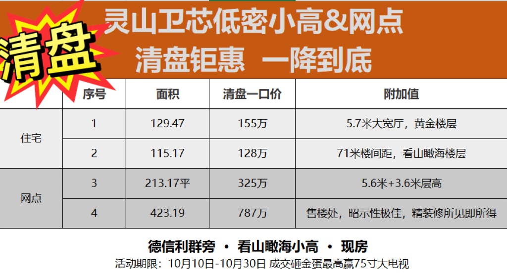 灵山秀水清盘重磅